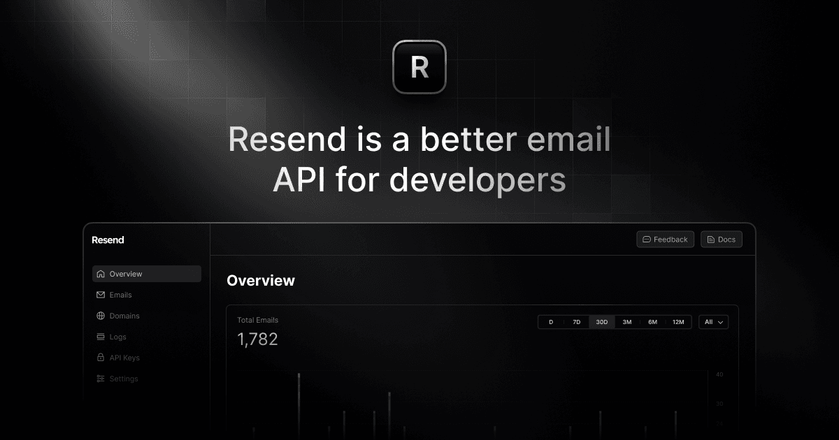 Resend: The Email API Made for Next.js Developers
